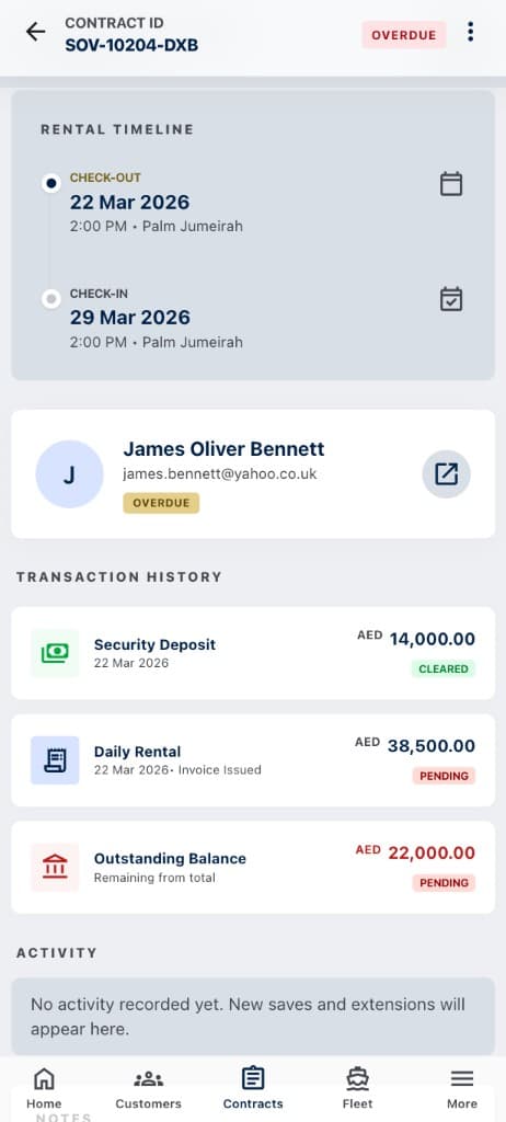 Contract detail — timeline, customer, transaction history