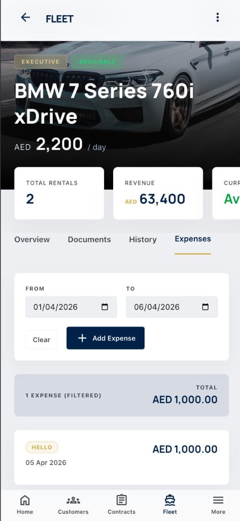 Fleet unit — KPIs, expenses, and vehicle detail