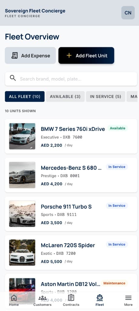 Sovereign Fleet Concierge fleet overview